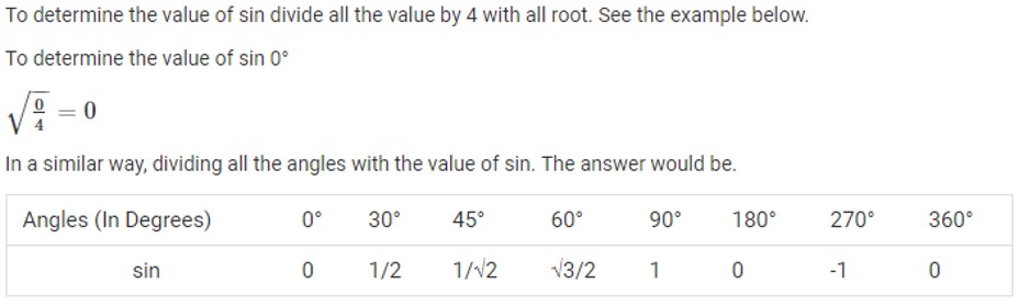 value of sin