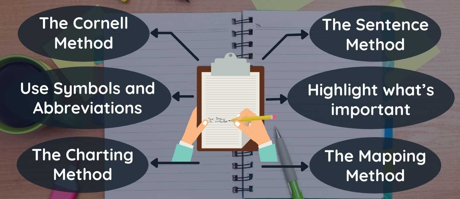 How To Take Study Notes