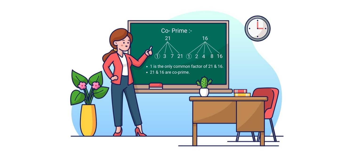 Co-Prime-Numbers
