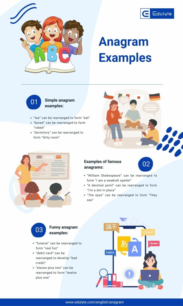 anagrams examples