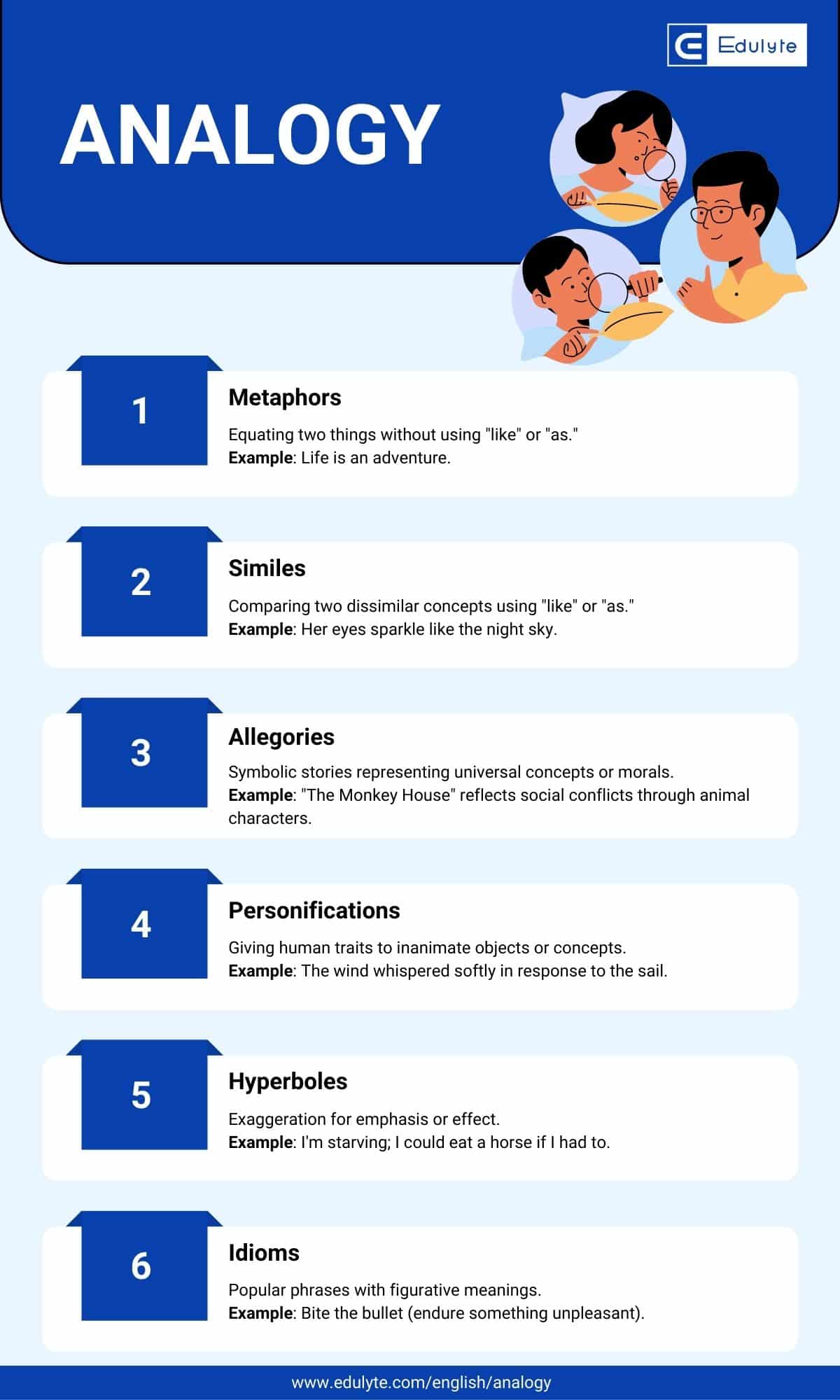 Exploring analogies definition examples and importance