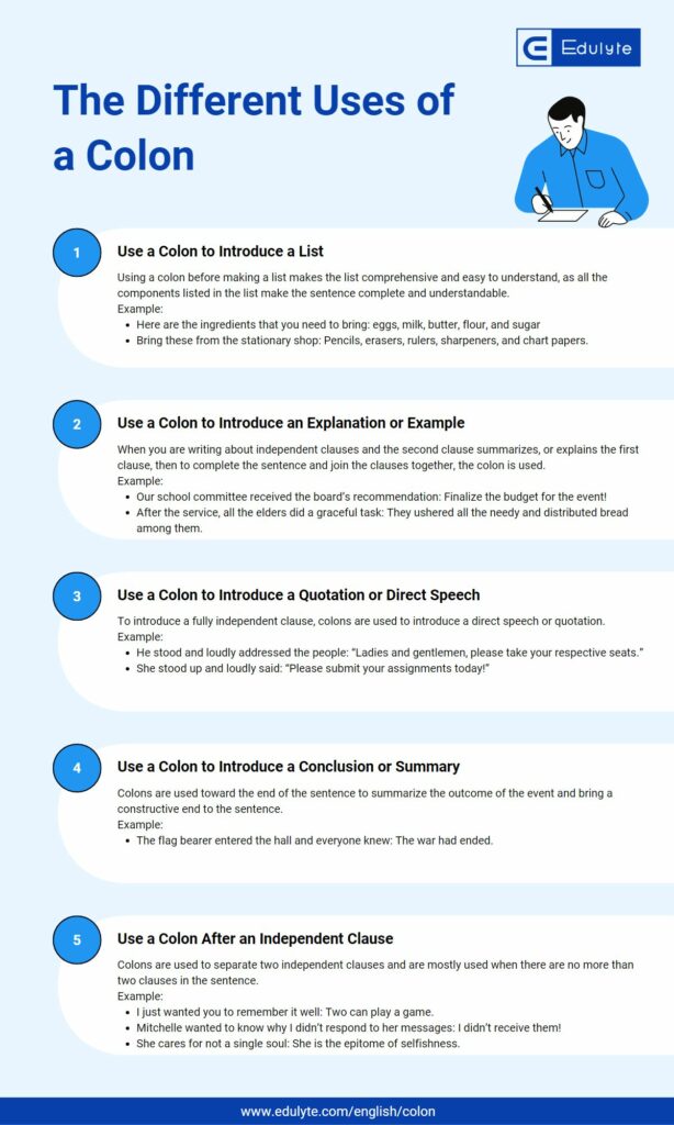 Mastering Colon Usage When and How to Use Colons in Grammar