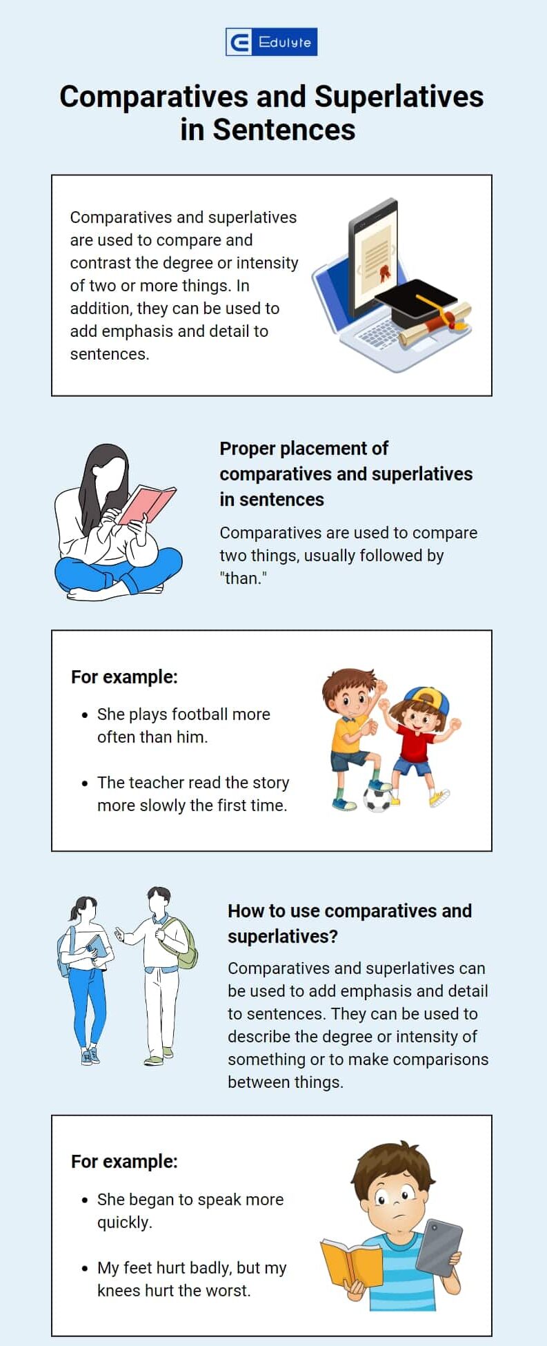 Comparatives and Superlatives in Sentences Infographics