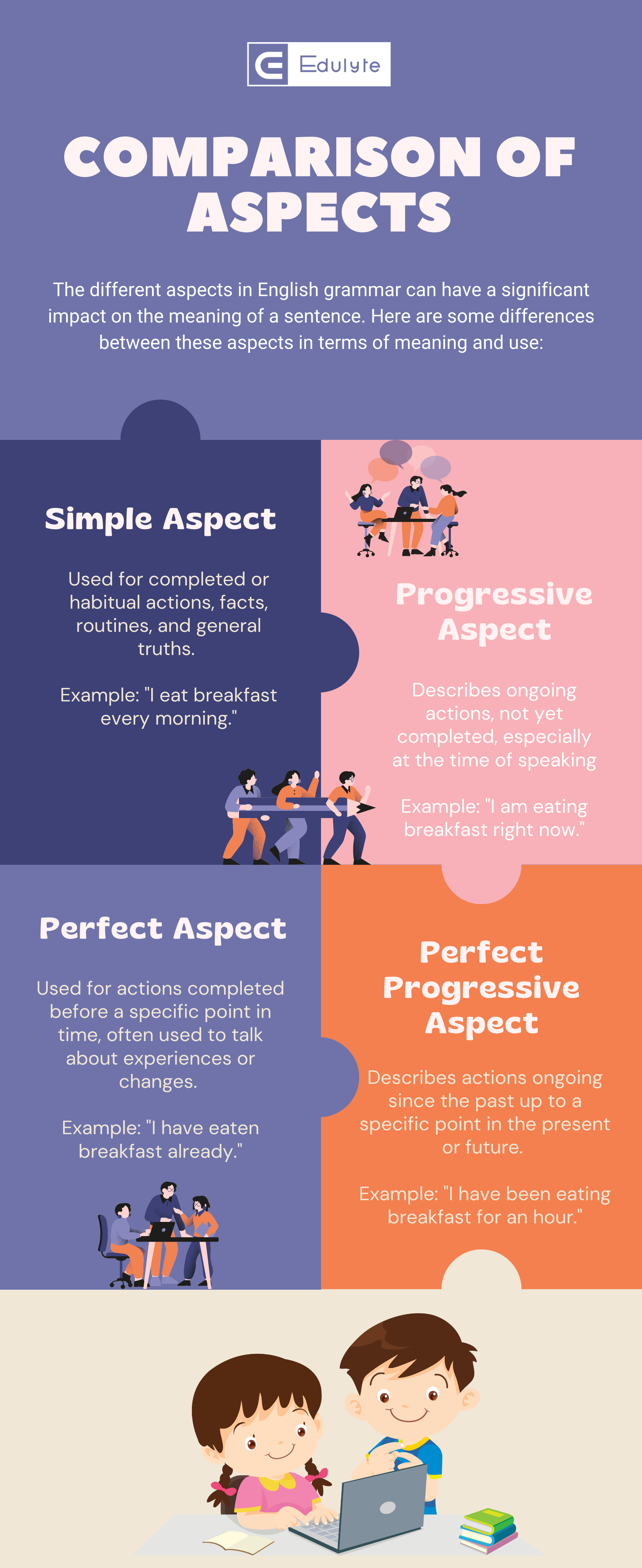 Aspect Infographics