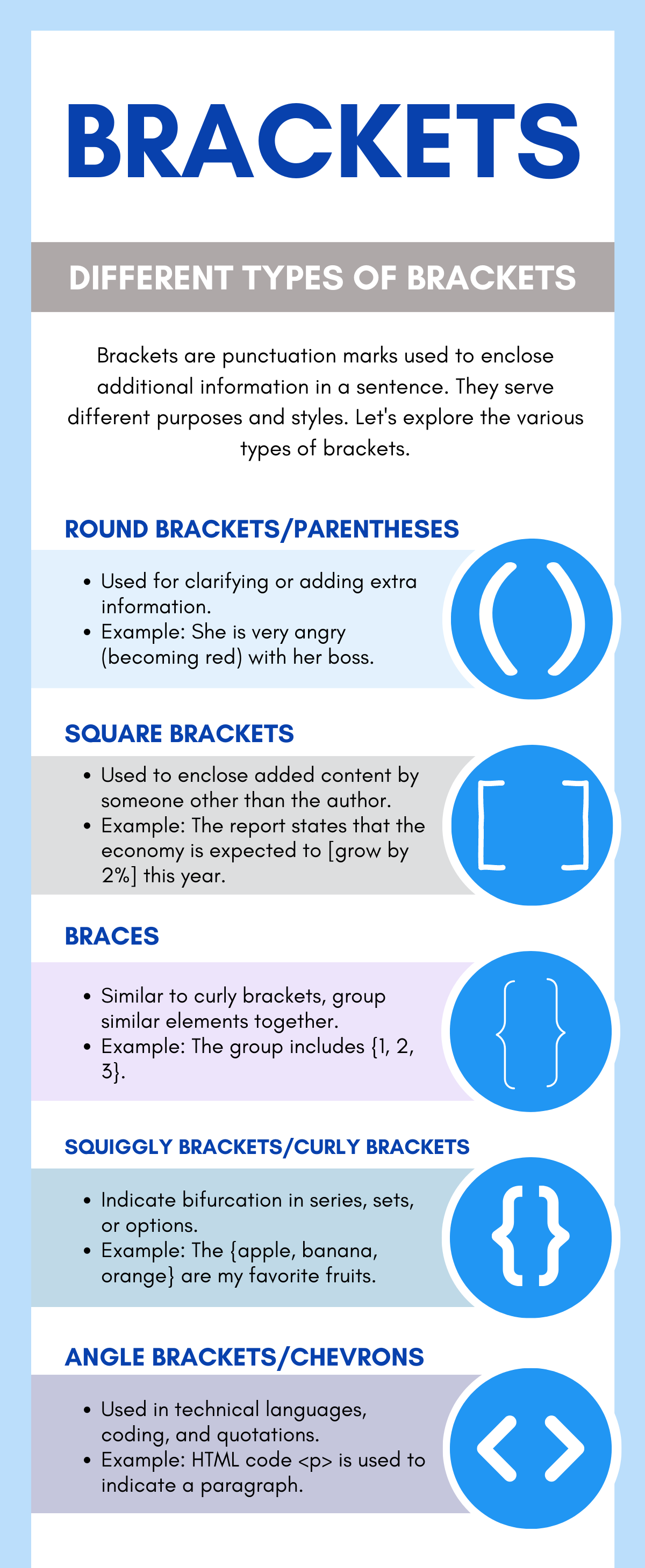 Brackets Infographics