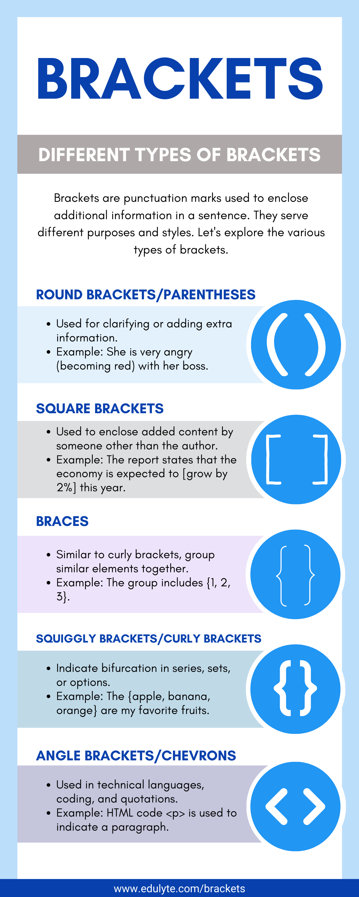 Exploring Brackets Uses and Rules in English Grammar
