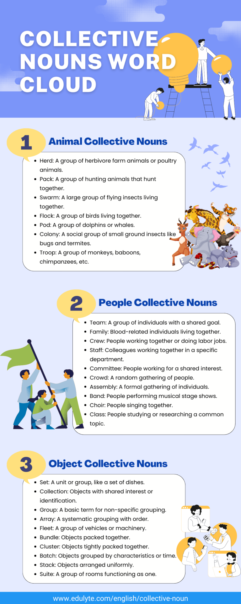 Exploring Collective Nouns Definition, Examples, and Comprehensive List