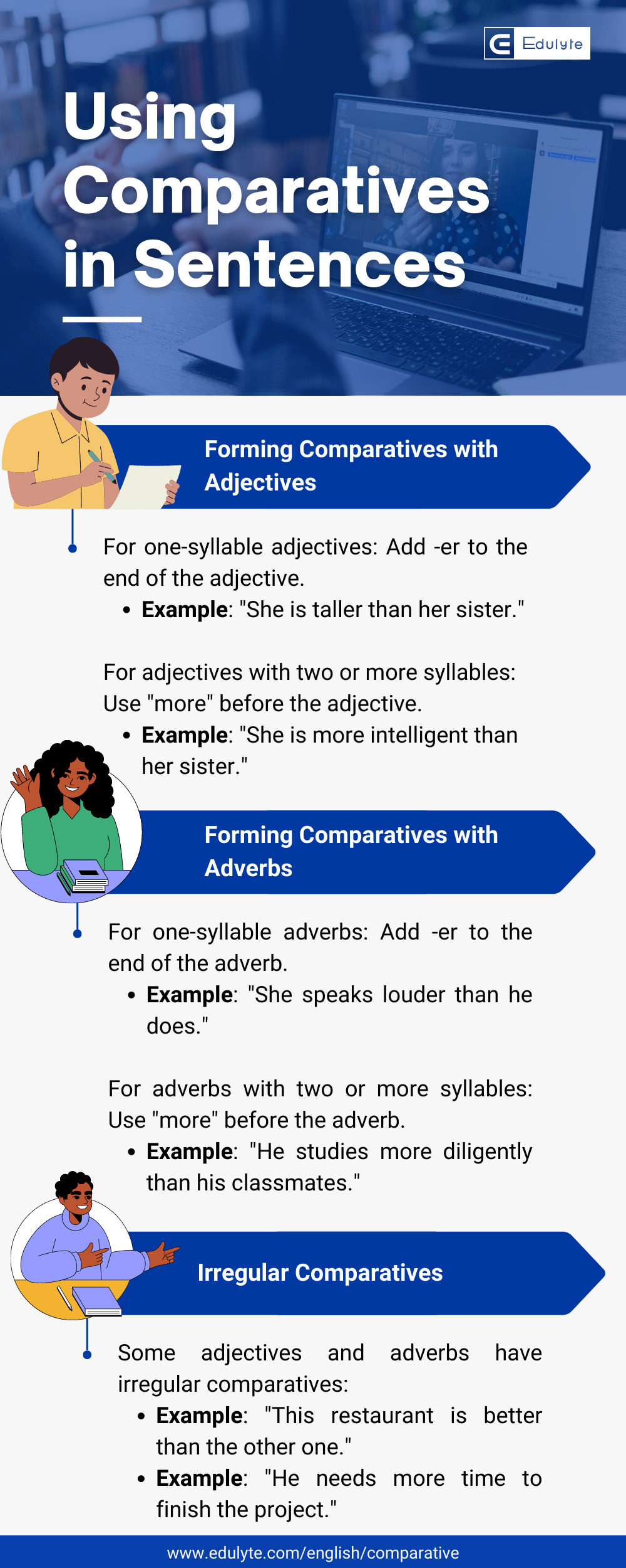 comparative infographics