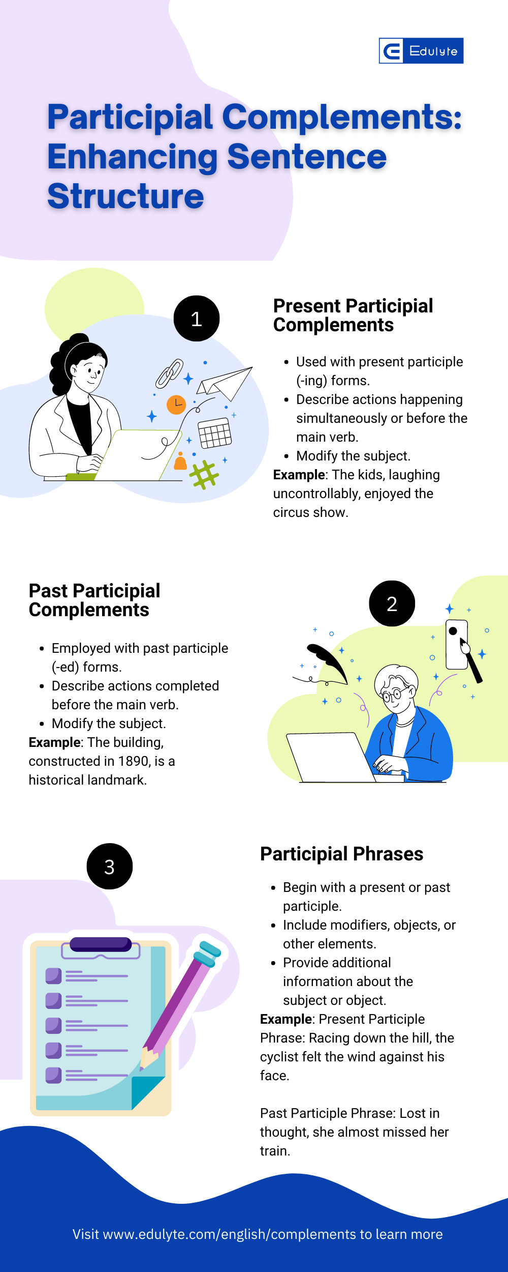 complement infographic