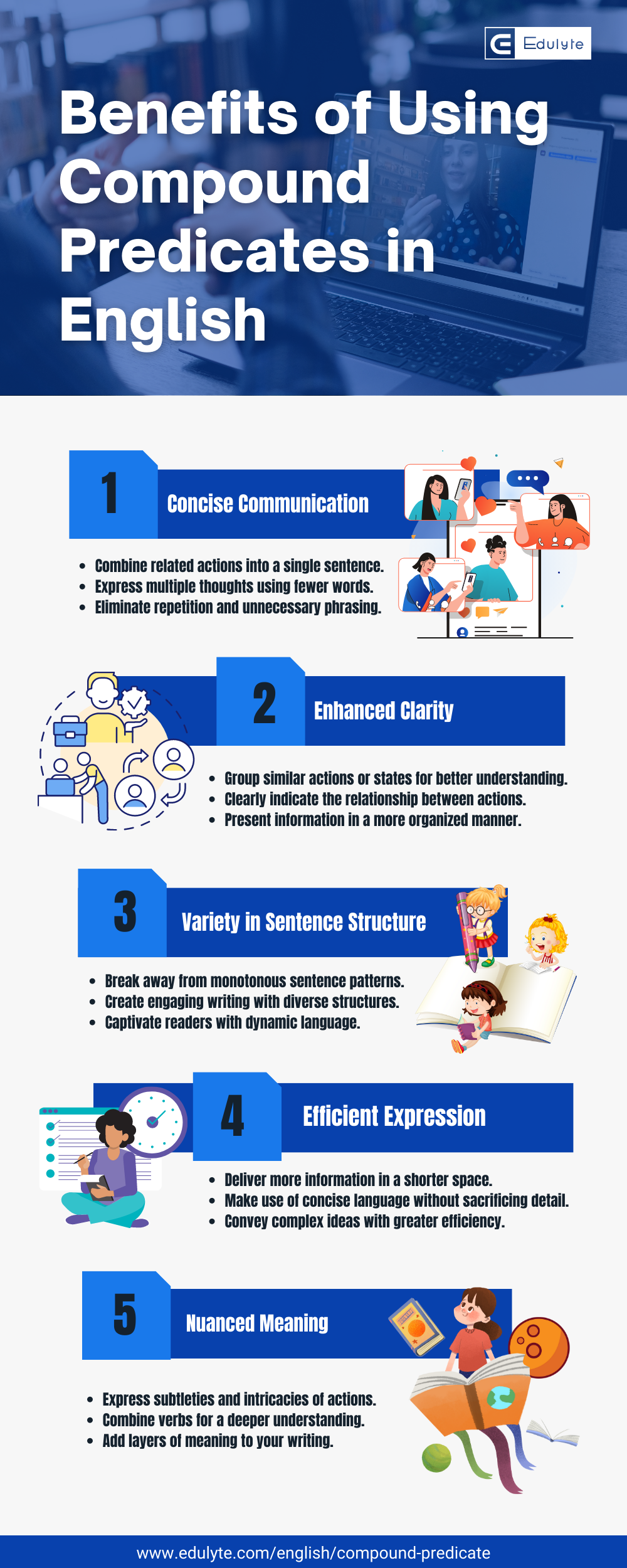 compound-predicate infographics