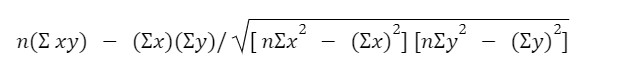 Coefficient of Determination Formula
