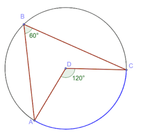 central angle obstructs the same arc