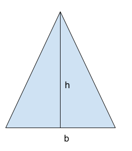 isosceles triangle area