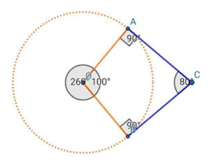 measurement of the arc it obstructs