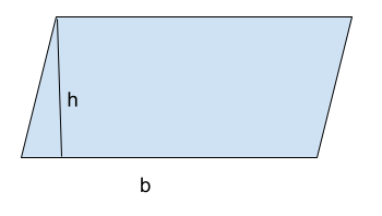 quadrilateral formula paralellogram