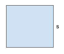 quadrilateral formula squire