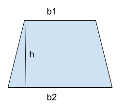 quadrilateral formula trapezoid