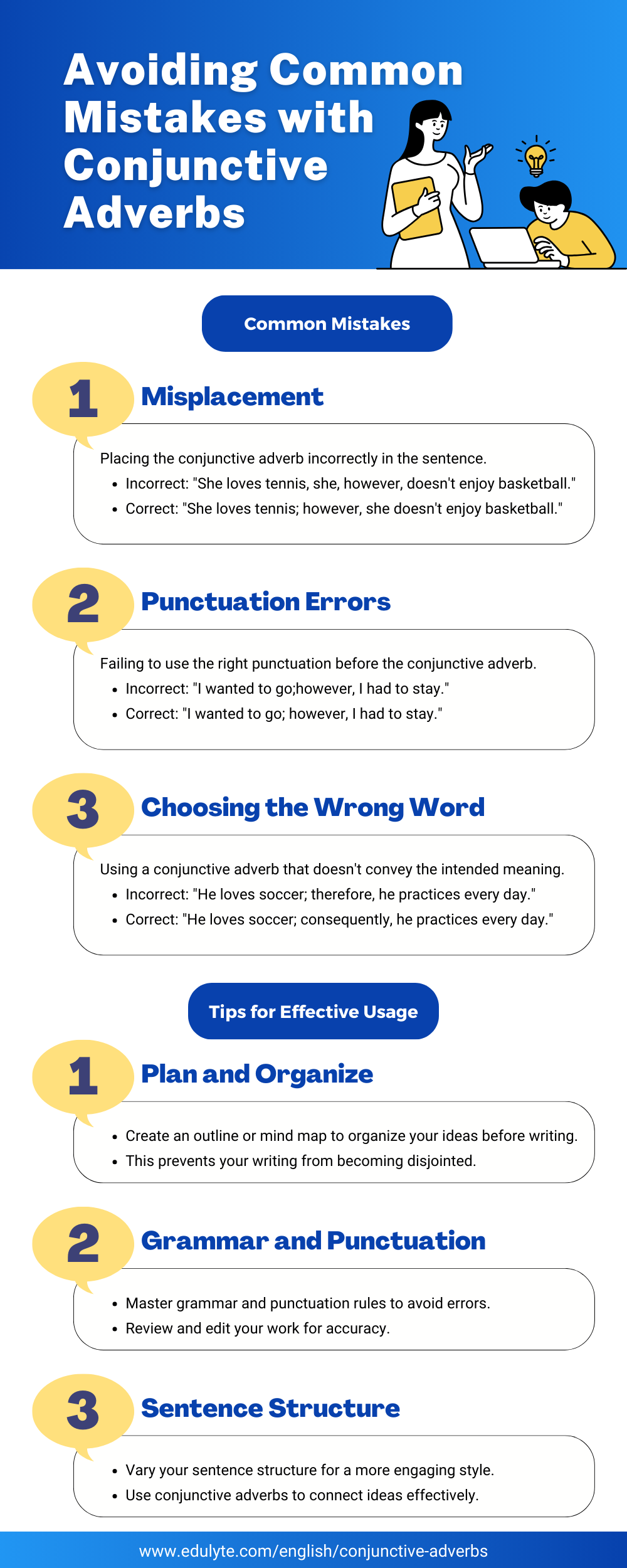 Conjunctive Adverbs Infographic