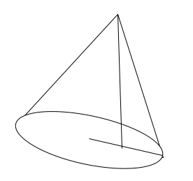 Oblique Cone