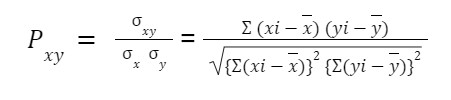 Population Formula