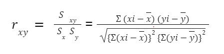 Sample Correction Formula