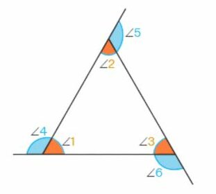 Exterior Angles