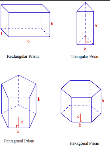 Hеxagonal Prism