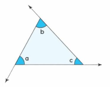 Interior Angles