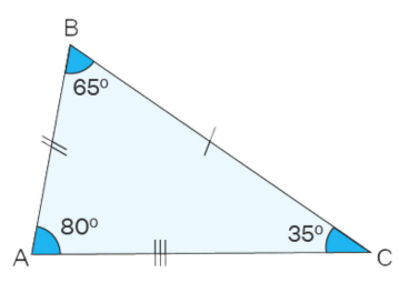 Scalene Triangle