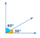 Complementary Angles