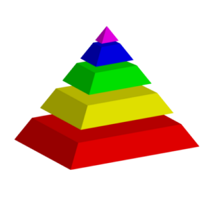 Pyramid Shape
