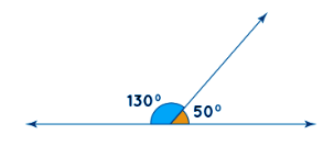 Supplementary Angles
