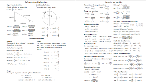 Trigonometry Cheat Sheet