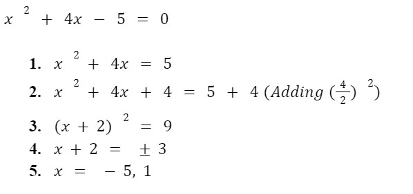 Quadratic Equation with Leading Coefficient a=1: